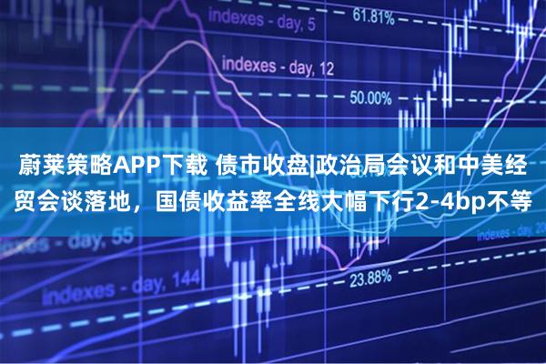 蔚莱策略APP下载 债市收盘|政治局会议和中美经贸会谈落地,国债收益率全线大幅下行2-4bp不等